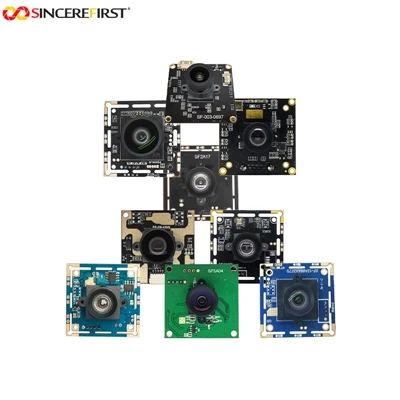 What is dynamic range in camera sensors