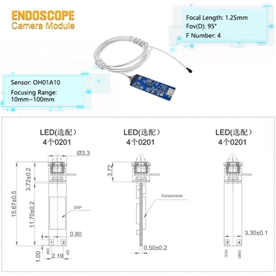 Micro Vision Module Industry Analysis: Technical Stratification And Market Ev...