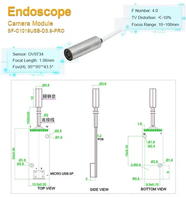Industry Analysis Of Miniature Endoscope Camera Modules