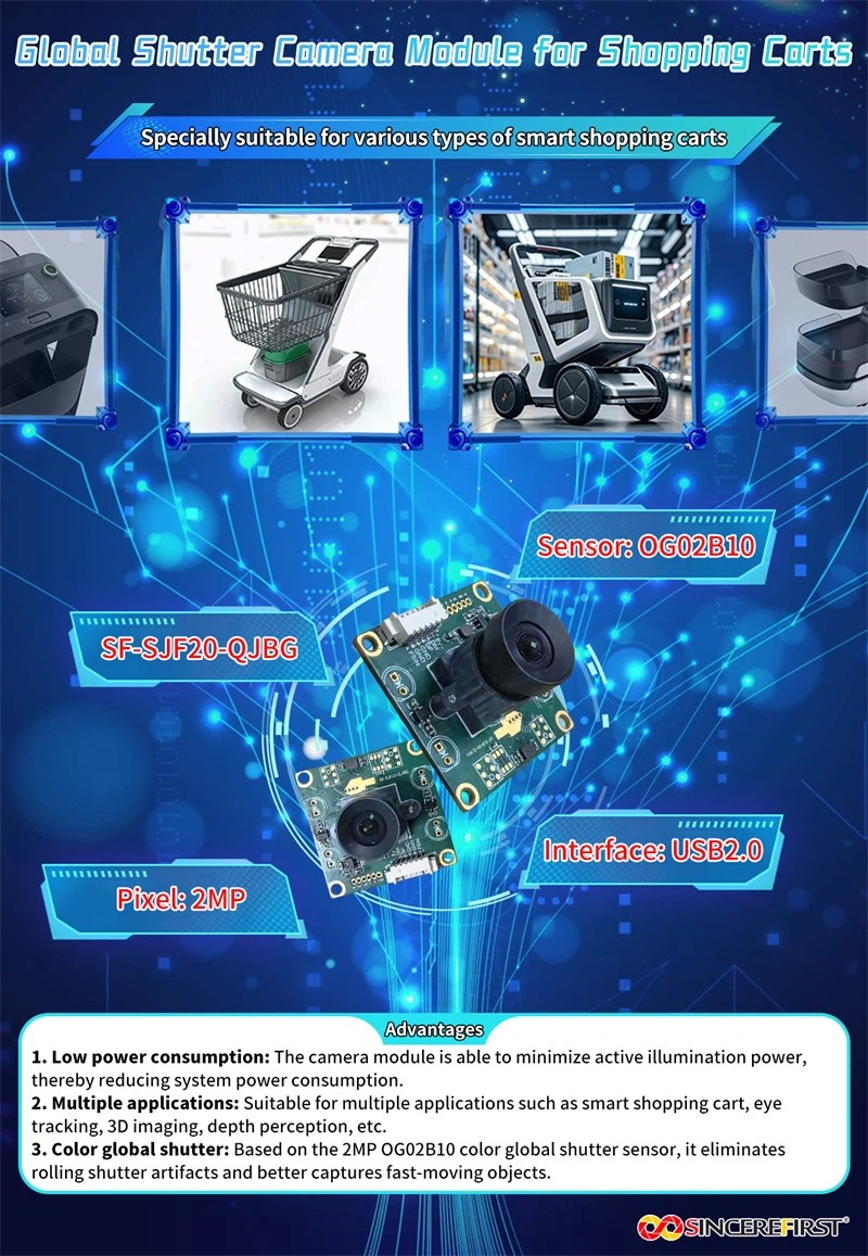 Global Shutter Camera Module for Shopping Carts Global Shutter Camera Module for Shopping Carts