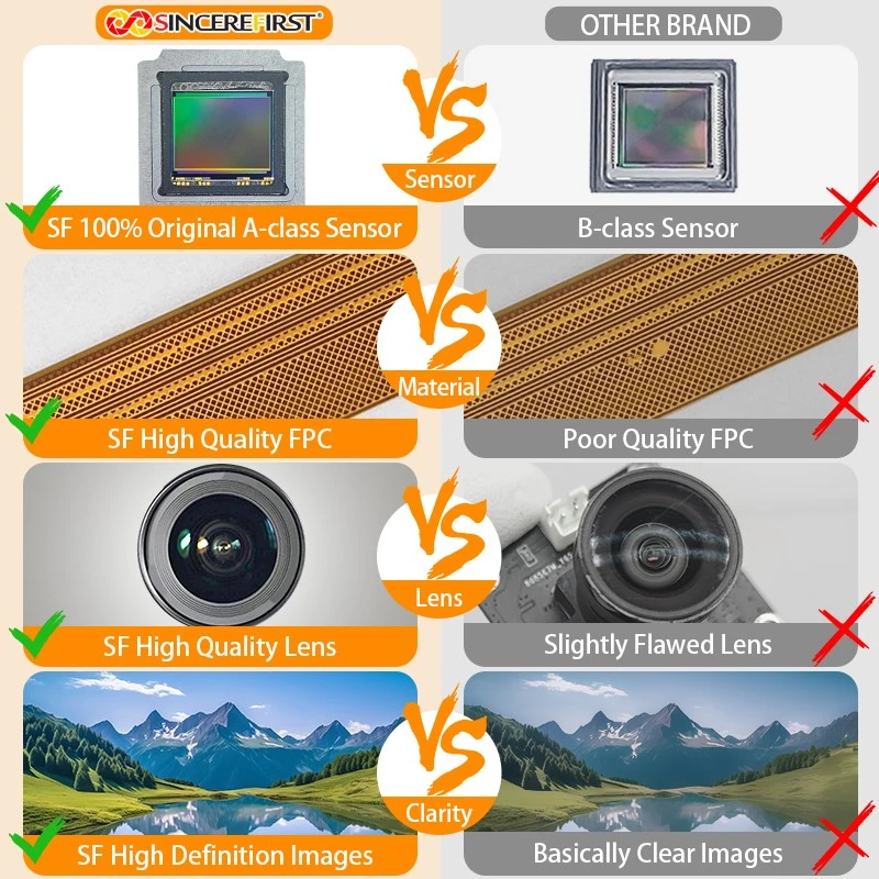1080P USB2.0 Camera Module 1080P USB2.0 Camera Module